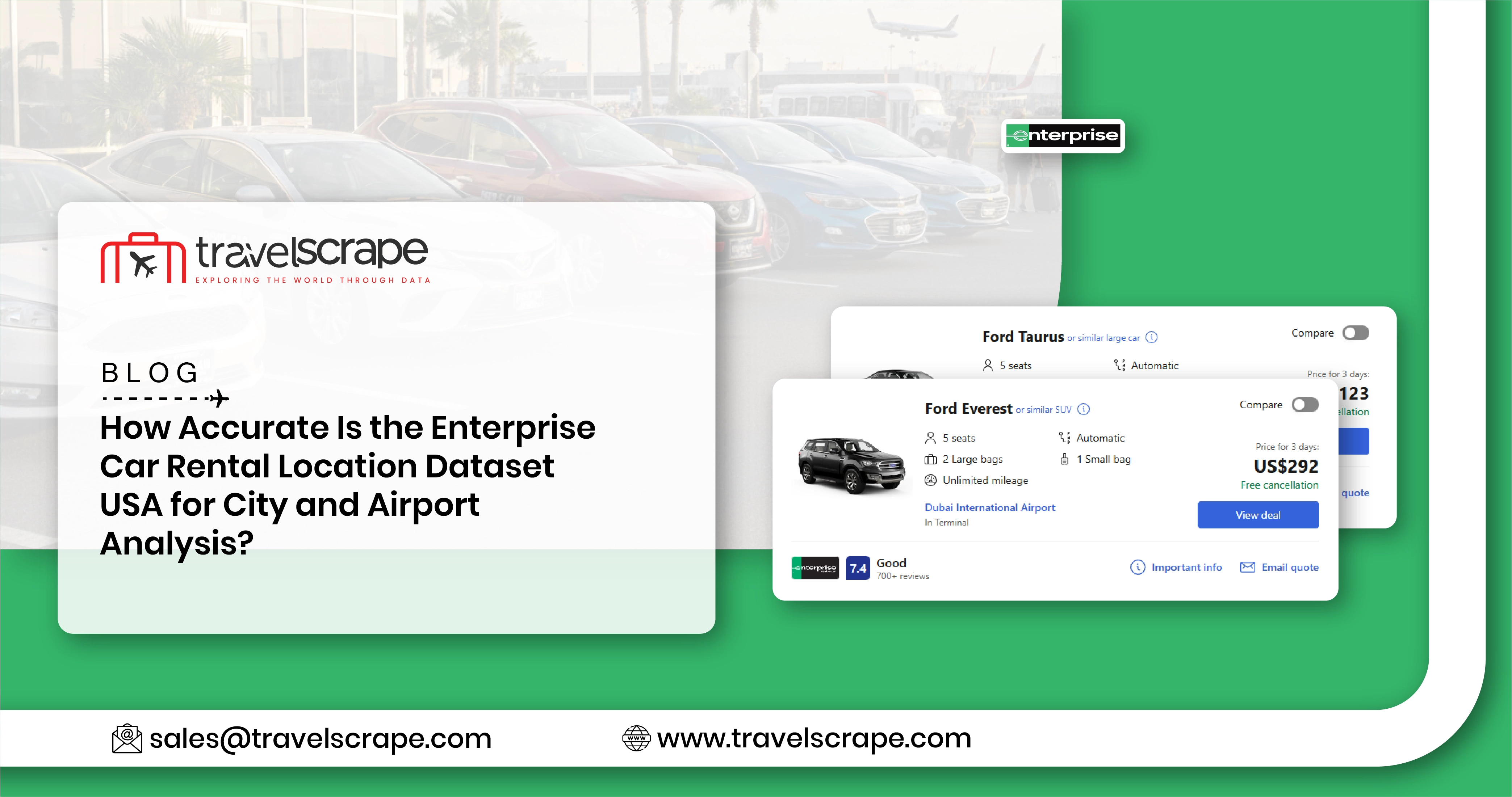 Enterprise Car Rental Location Dataset USA for City and Airport Analysis